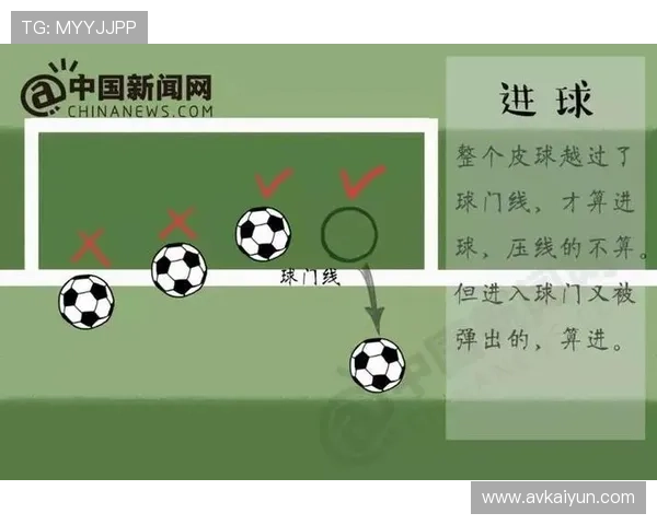 10. 足球比赛分和的计算方法与实例分析